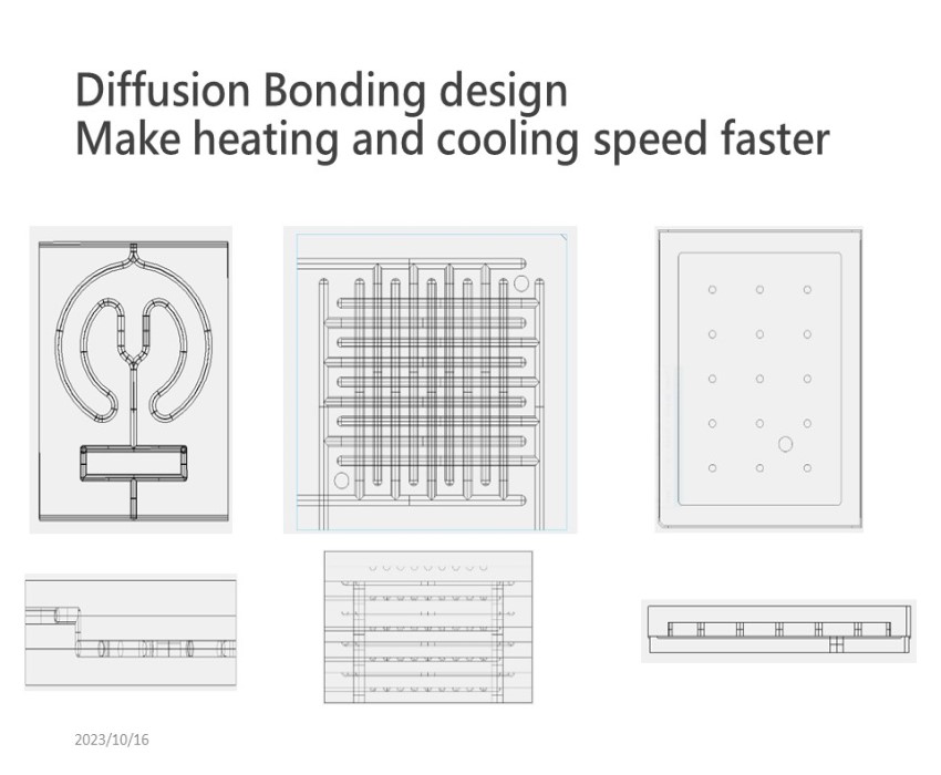 3D Combination Molding